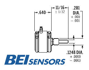 BEI Rotary Potentiometers