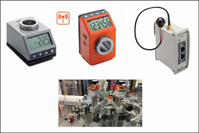 Elesa digital position indicators meet the time challenge for Packaging machine manufacturers