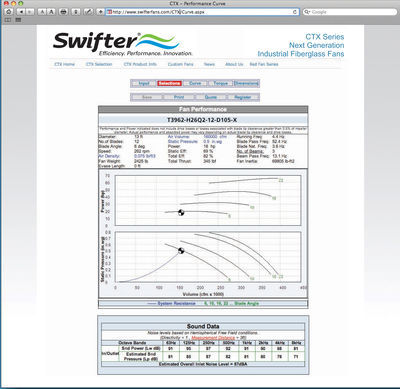 Fan Selection Software Programs for Industrial Fans