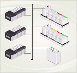 Connect Opto 22 I/O to Allen-Bradley PLCs